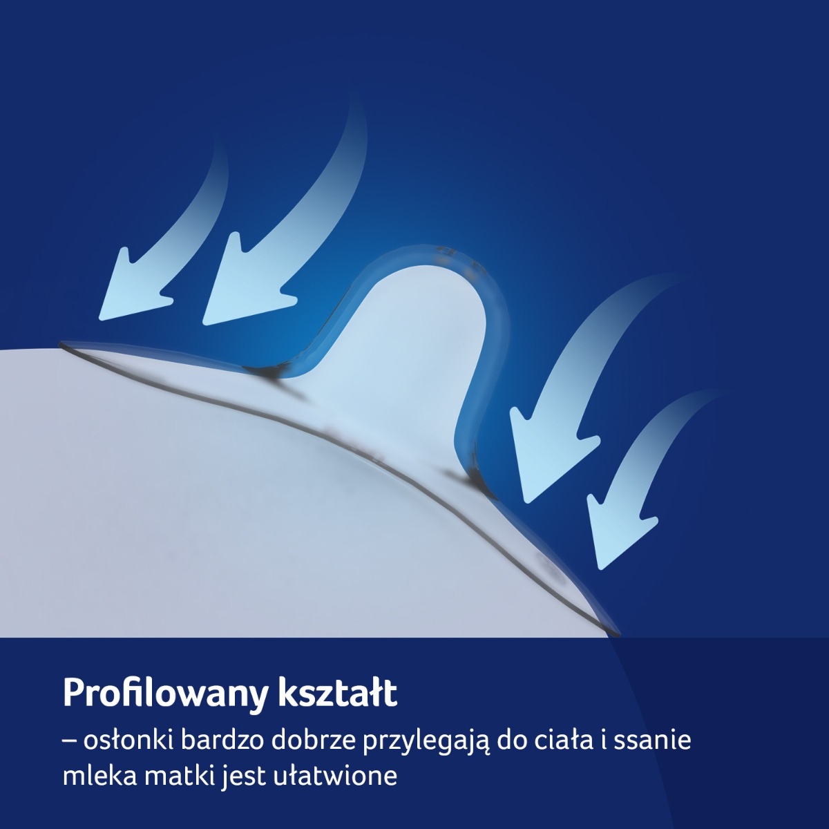 Silikonowe osłonki piersi LOVI Skin Touch M/L