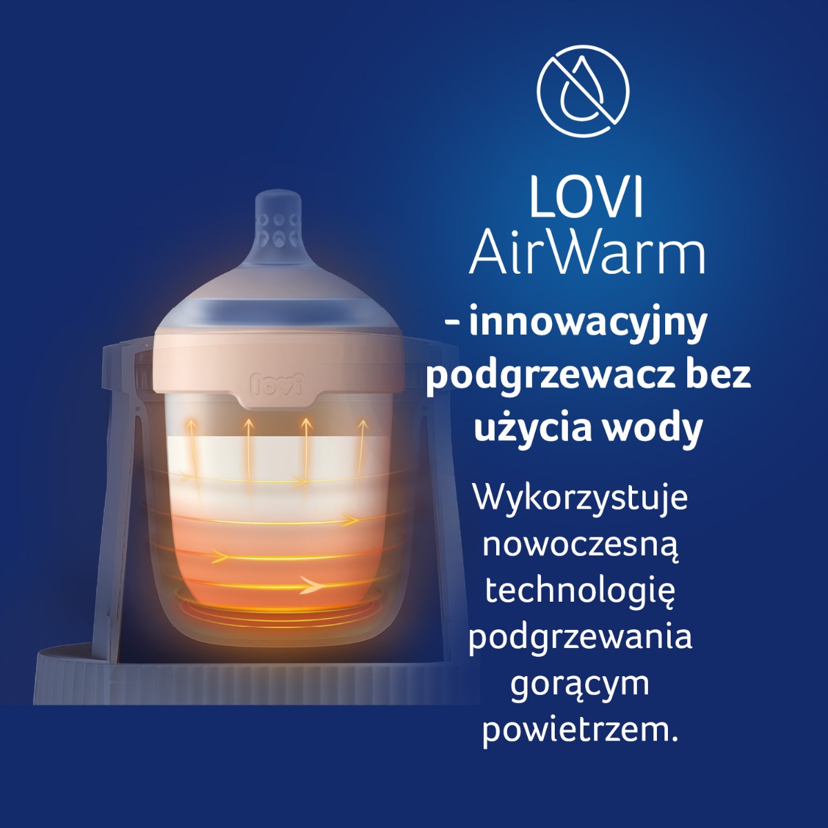 Podgrzewacz bez użycia wody LOVI AirWarm