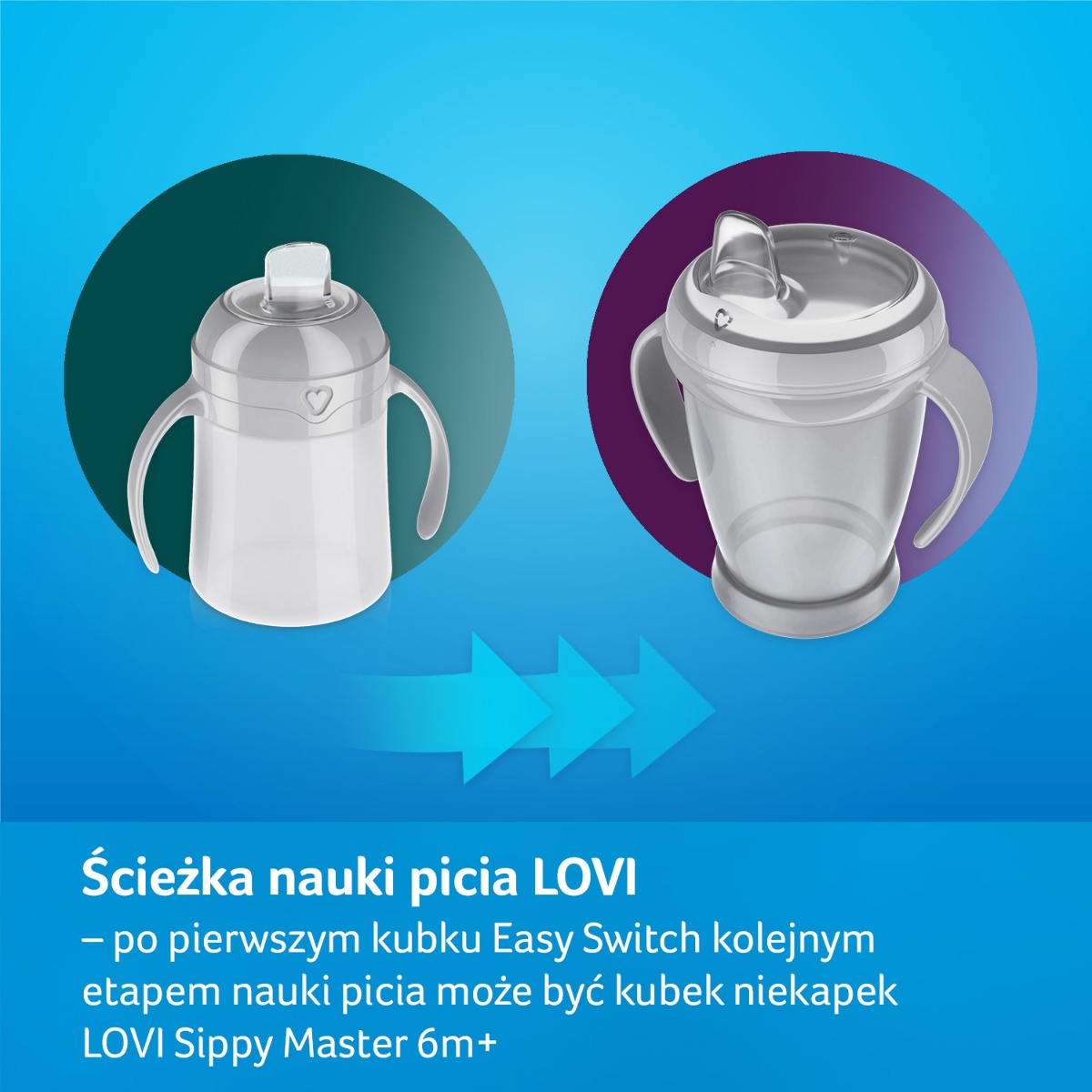 Ustnik silikonowy do pierwszego kubka LOVI Easy Switch