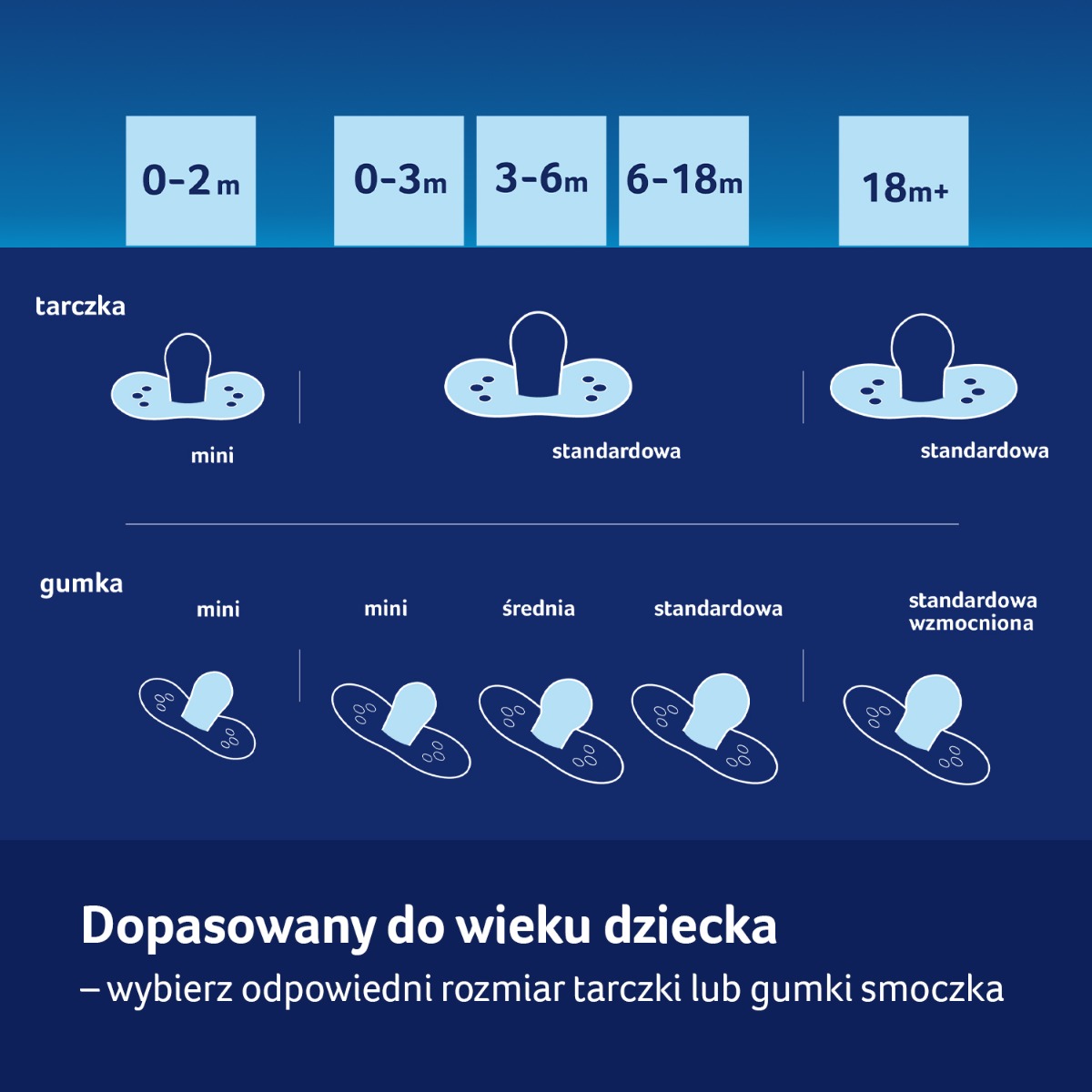 Smoczek silikonowy dynamiczny LOVI 3-6 m 2 szt. Indian Summer Girl