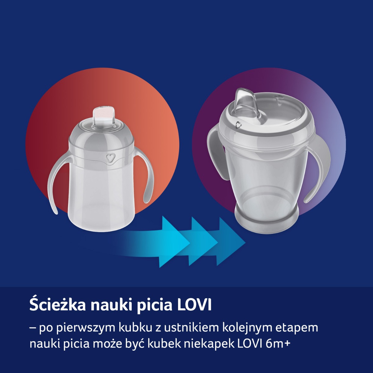 Pierwszy kubek z ustnikiem LOVI 150 ml Blue