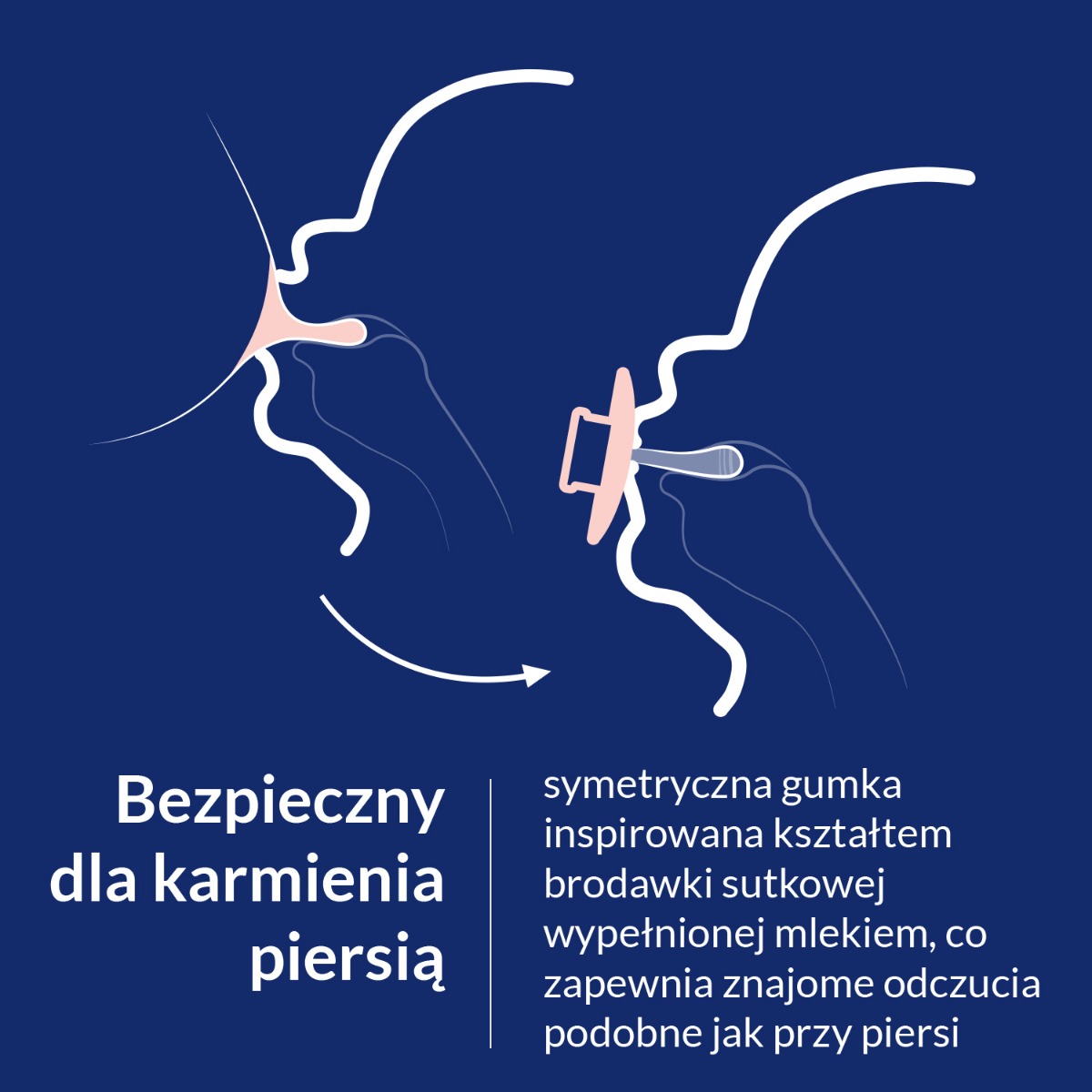 Smoczek silikonowy dynamiczny LOVI Prime ​
0-6m 1 szt Blush Glow