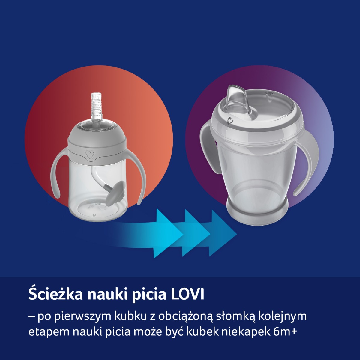Pierwszy kubek z obciążoną słomką LOVI 150 ml Harmony​