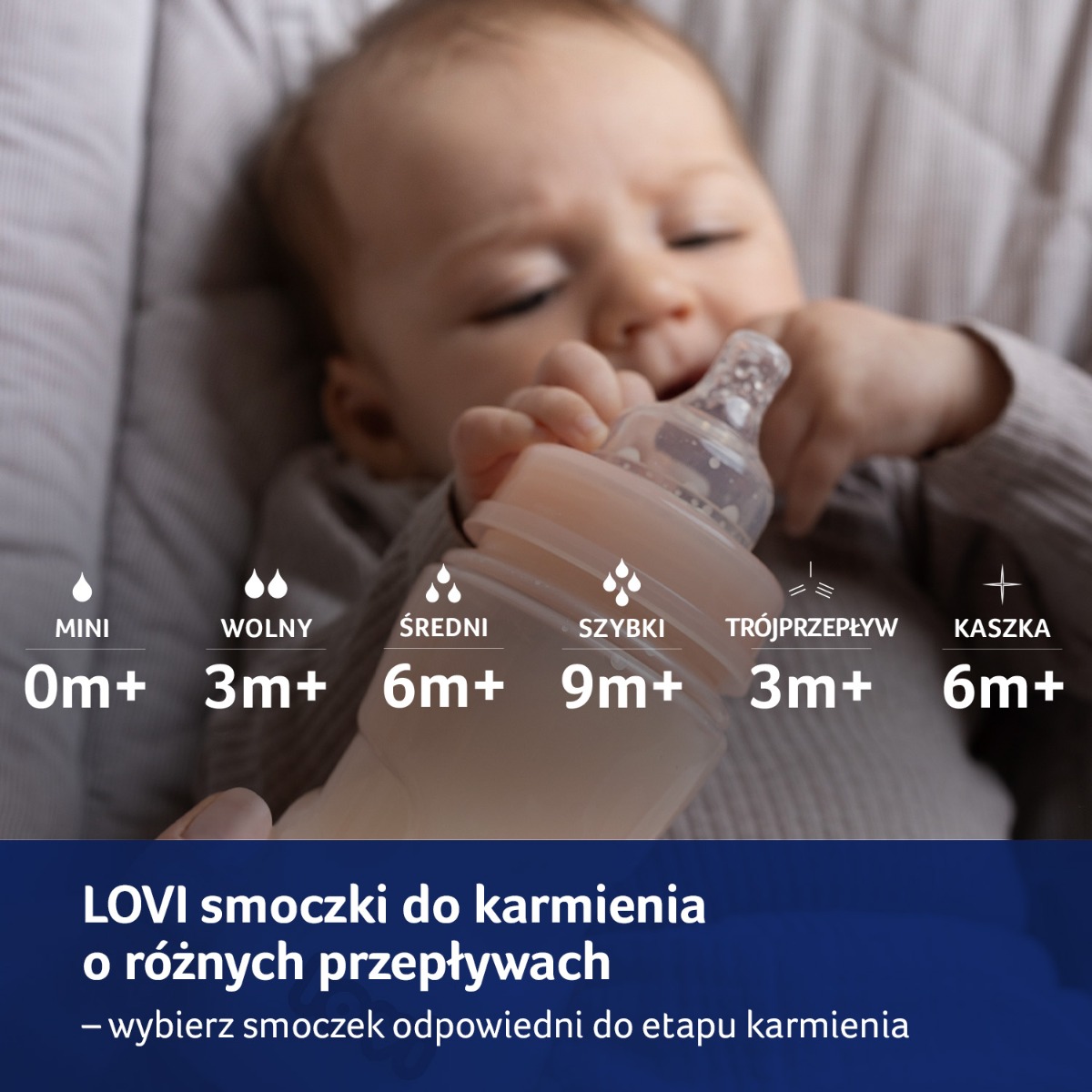 Smoczek dynamiczny do karmienia 3m+ LOVI WOLNY