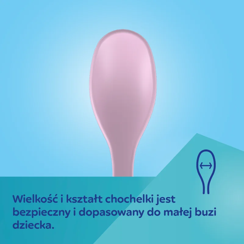 Canpol babies zestaw pierwszych łyżeczek do karmienia 5 szt. dziewcz.​
