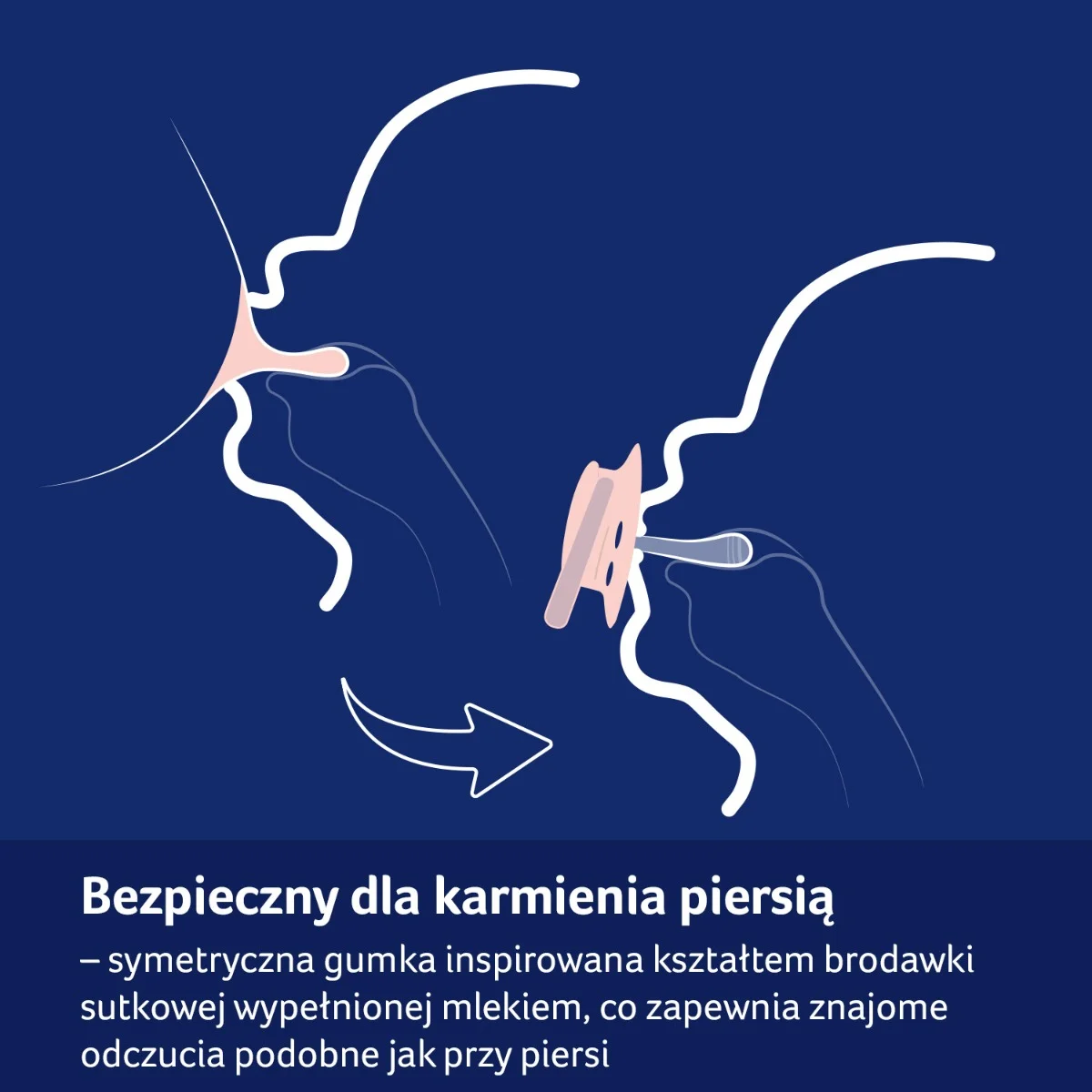 Smoczek silikonowy dynamiczny LOVI 18m+ 2 szt. Blossom Ivory