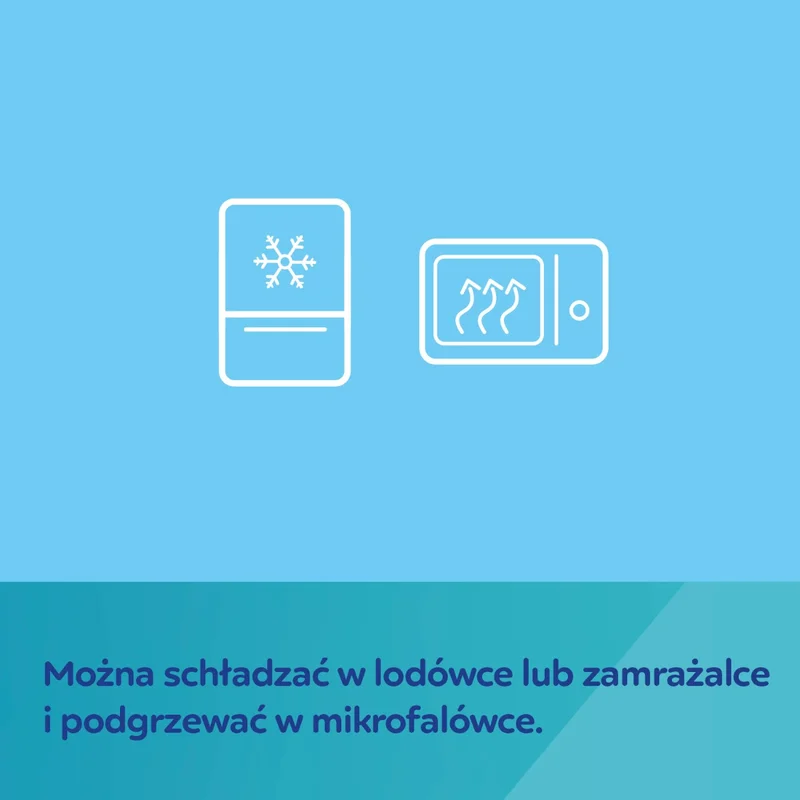 Canpol babies Okłady żelowe po porodzie do terapii ciepłem lub zimnem 2 szt. (WYRÓB MEDYCZNY)