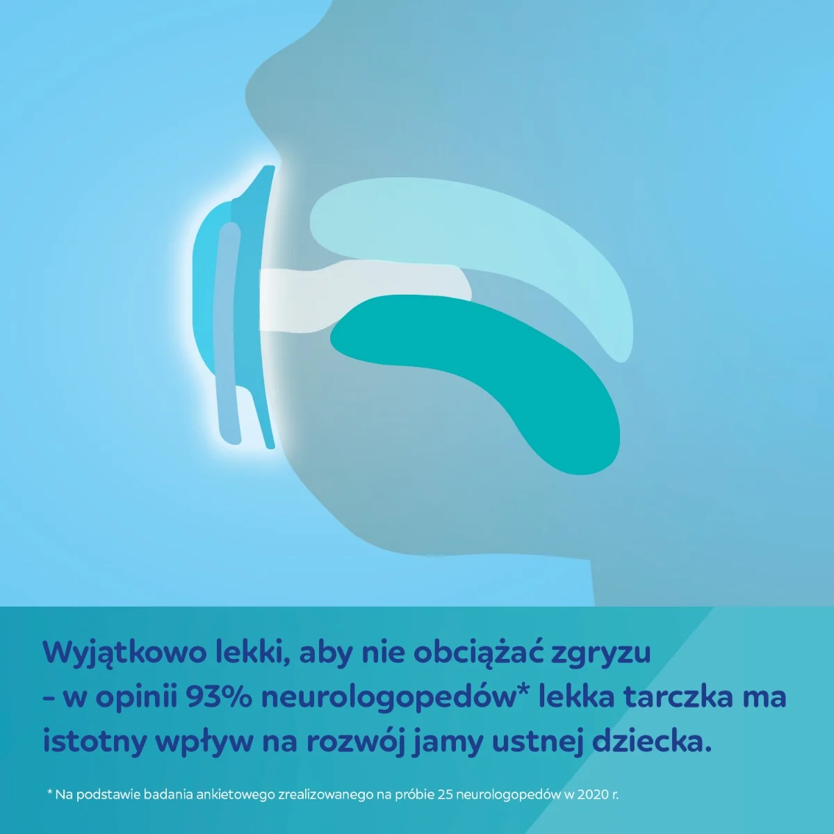 Canpol babies Smoczek silikonowy 0-6m symetryczny świecący w ciemności SLEEPY KOALA 2szt.