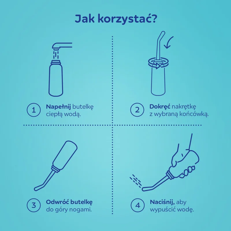 Canpol babies Butelka poporodowa Peri do podmywania​