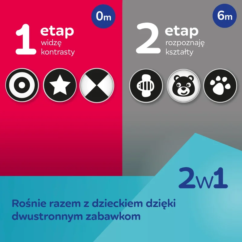 Canpol babies kontrastowa karuzela pluszowa z pozytywką SENSORY TOYS