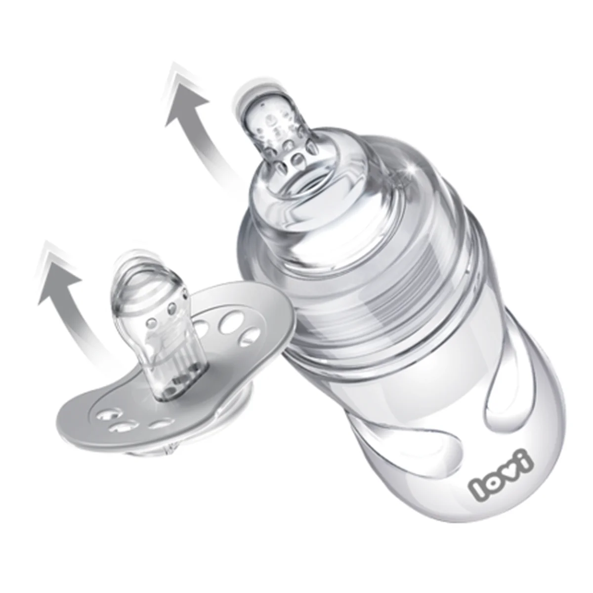 Lovi nicht störender Saugreflex Set Flasche 250ml(Brei)+sm.