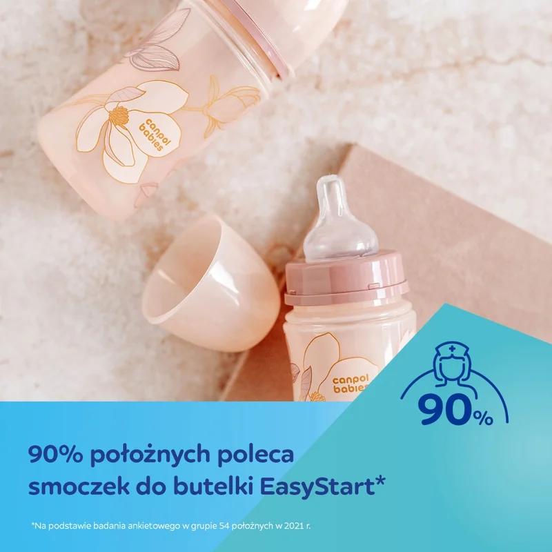 Canpol babies butelka antykolkowa EasyStart 120ml GOLD