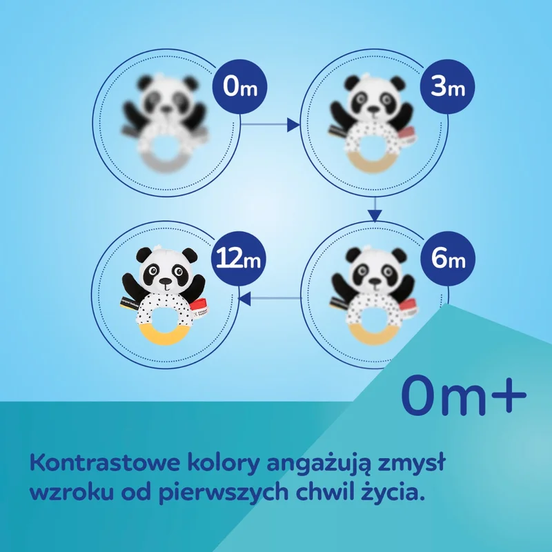 Canpol babies sensoryczna zawieszka do wózka BabiesBoo