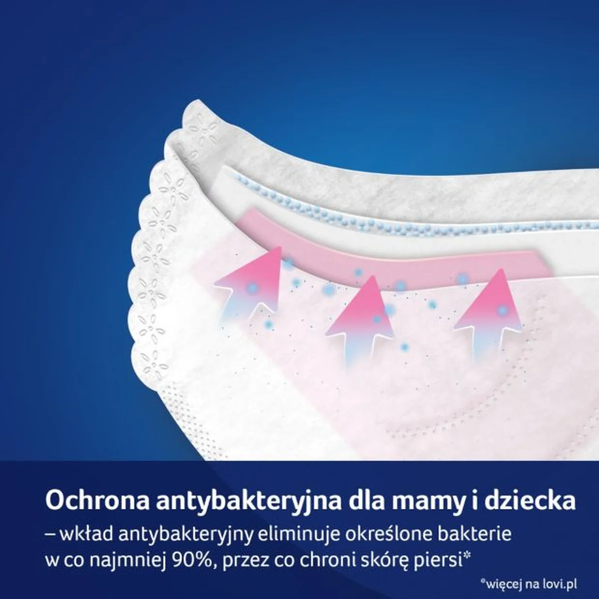 Wkładki laktacyjne antybakteryjne LOVI Discreet Elegance 40 szt. białe