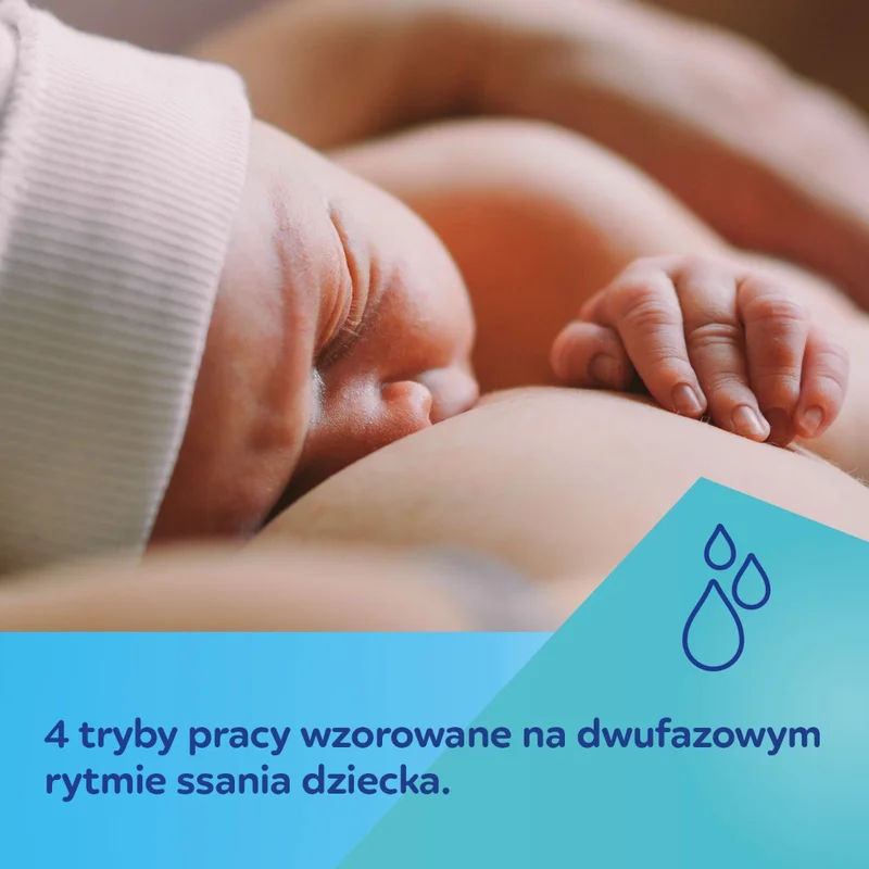 Canpol babies Podwójny mobilny laktator muszlowy MilkShell