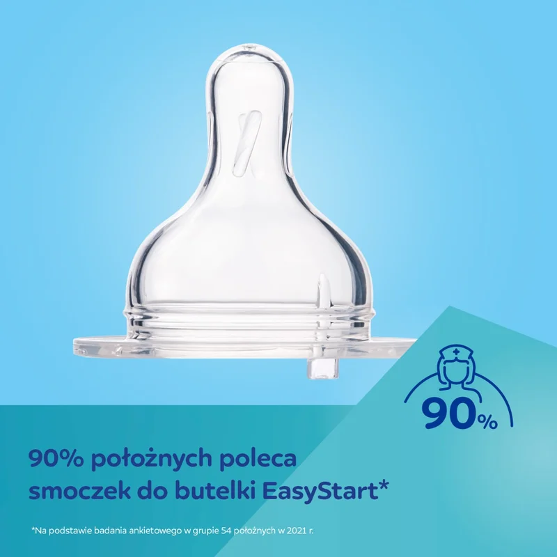 Canpol babies Butelka antykolkowa EasyStart PP 300ml GOOSE
