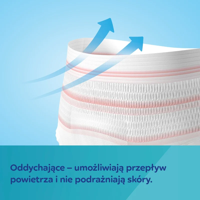 Canpol babies Zestaw 2x oddychające majtki 2w1 z podkładem poporodowym S/M + chusteczki nawilżane 60szt gratis