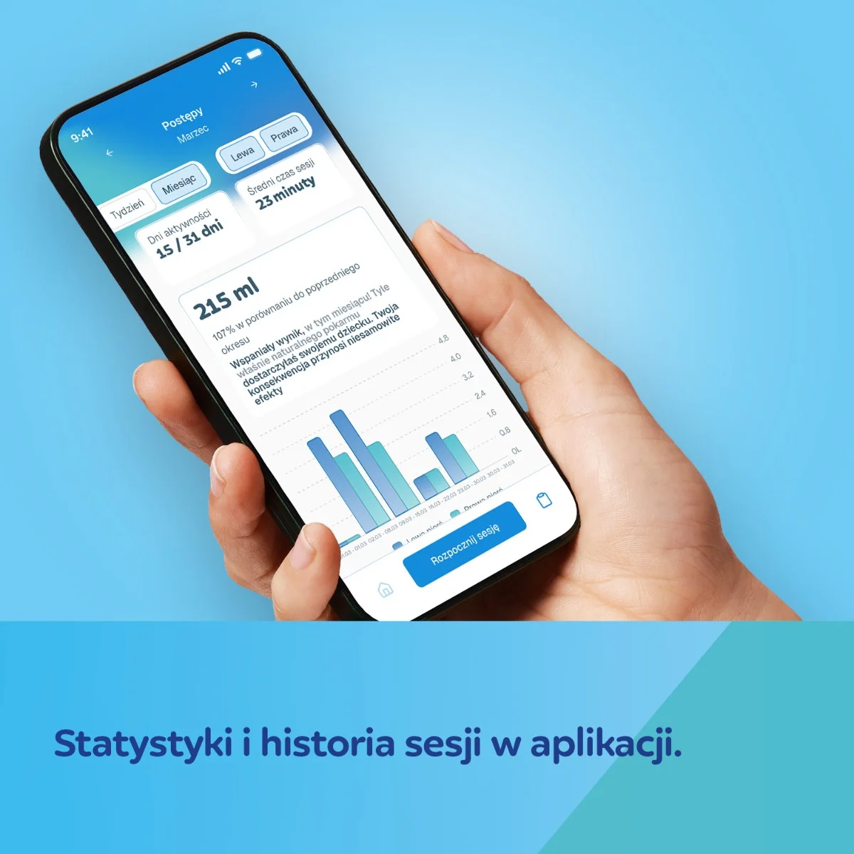 Canpol babies Inteligentny laktator muszlowy SmartSense z aplikacją