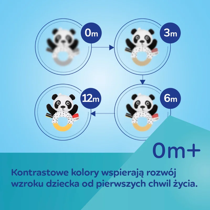 Canpol babies sensoryczna karuzela z pozytywką/Bluetooth BabiesBoo