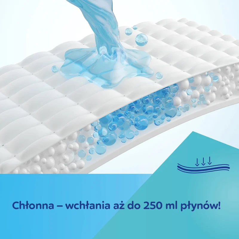 Canpol babies Jednorazowa podpaska chłodząca po porodzie 1 szt. (WYRÓB MEDYCZNY)