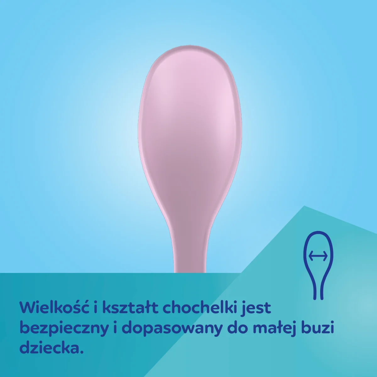 Canpol babies zestaw pierwszych łyżeczek do karmienia 5 szt. chłopiec​