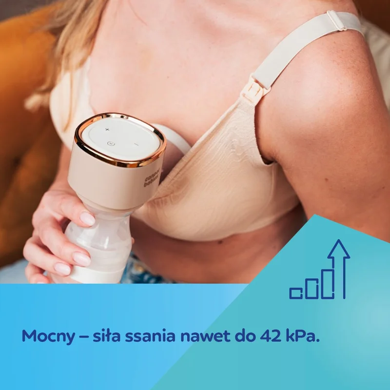 Canpol babies Przenośny laktator elektryczny PowerPump