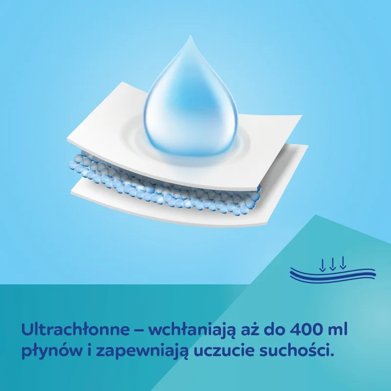 Canpol babies Zestaw 2x oddychające majtki 2w1 z podkładem poporodowym S/M + chusteczki nawilżane 60szt gratis