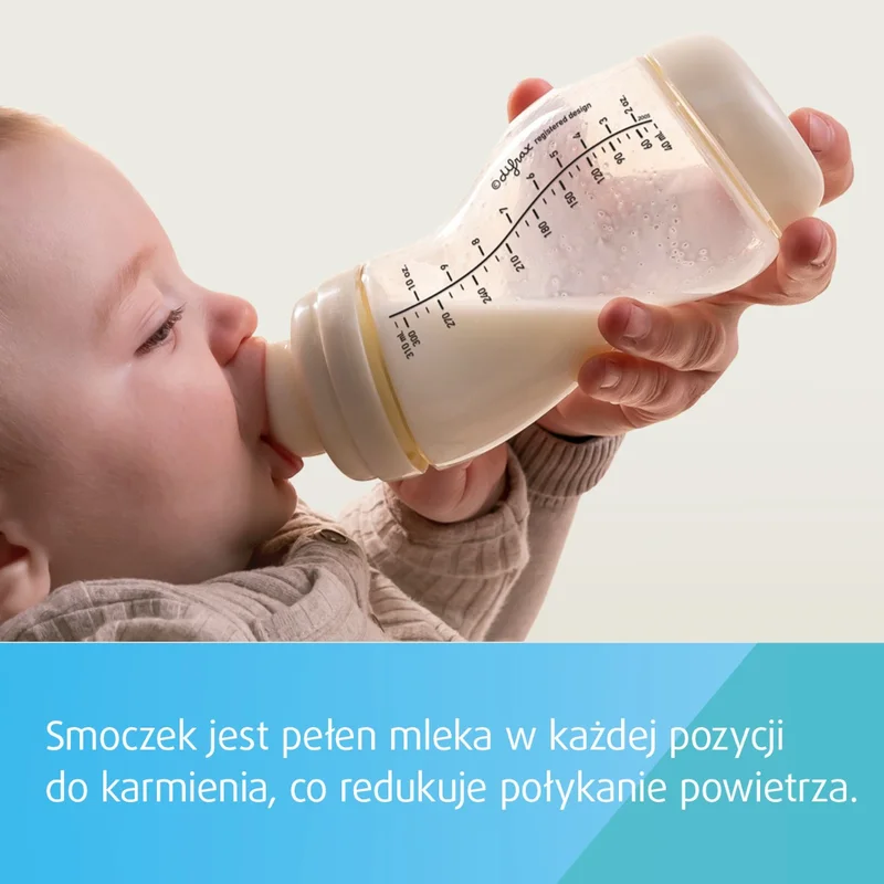 Canpol babies Butelka antykolkowa S-shape szeroka PP 200 ml