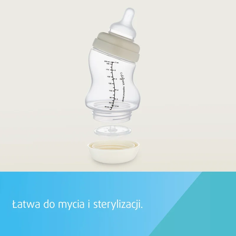 Canpol babies Butelka antykolkowa S-shape szeroka PP 200 ml