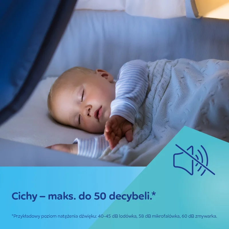 Canpol babies Bezprzewodowy laktator muszlowy Hands-Free 2.0