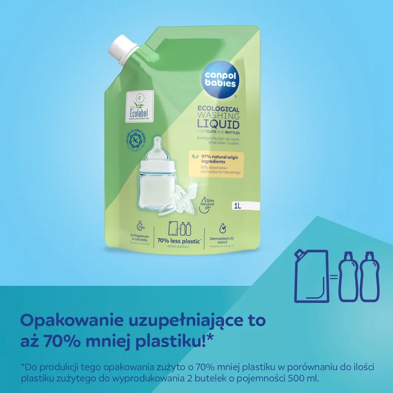 Canpol babies Ekologiczny płyn do mycia butelek i smoczków 1000 ml​