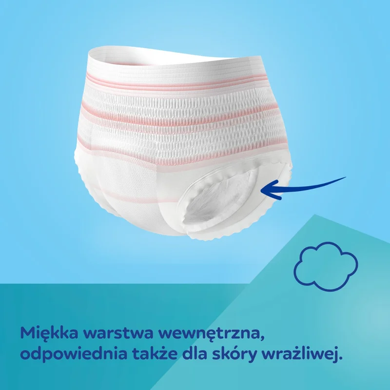 Canpol babies Zestaw 2x oddychające majtki 2w1 z podkładem poporodowym S/M + chusteczki nawilżane 60szt gratis