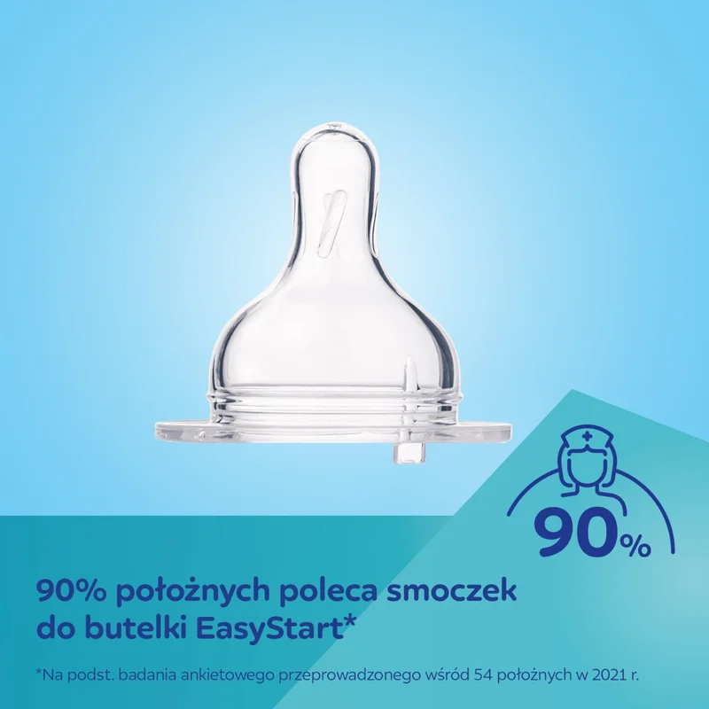 Butelka szeroka antykolkowa Canpol babies 120ml PP EasyStart NEWBORN BABY różowa